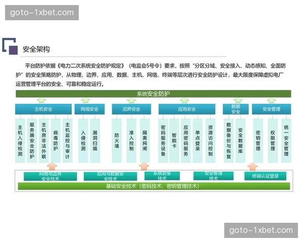 行业内涌现数字官岗位 赛事执行逻辑经历系统洗礼